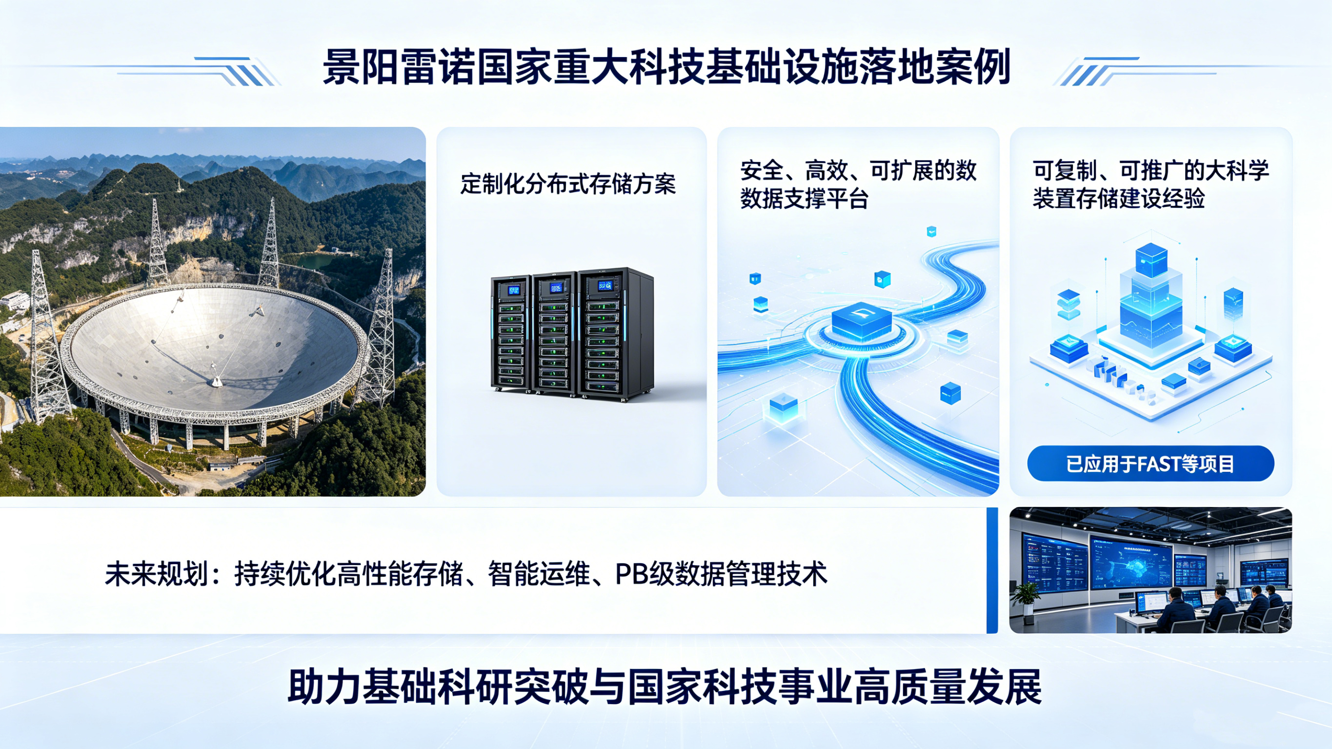 为天眼筑基石 景阳雷诺打造新一代智能存储系统-图片2